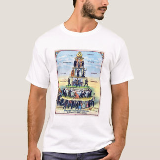 T-shirt Pyramid of the Capitalist System 1911 Poster