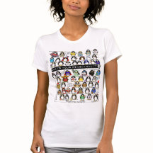 Quel est votre penguinality ?