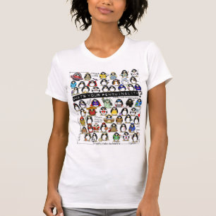 T-shirt Quel est votre penguinality ?