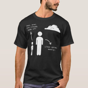 T-shirt quels sont les nuages faits de Logiciel Script HTM