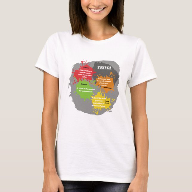 T-shirt Questions Trivia (Devant)