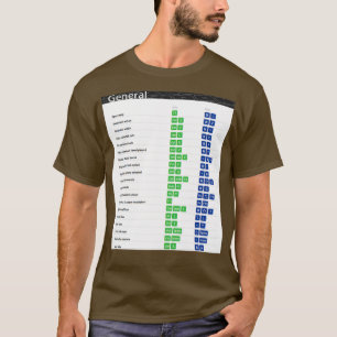 T-shirt Raccourcis clavier Excel général Raccourcis clavie