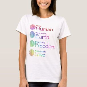 T-shirt Race : Lieu de naissance de l'homme : Politique de