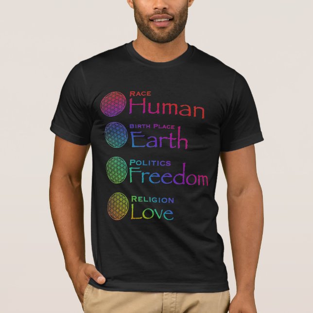 T-shirt Race : Lieu de naissance de l'homme : Politique de (Devant)