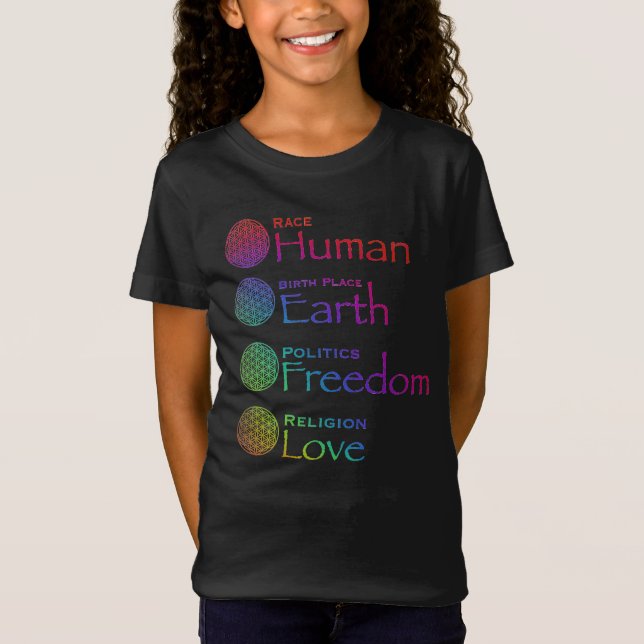 T-Shirt Race : Lieu de naissance humain : Politique terres (Devant)