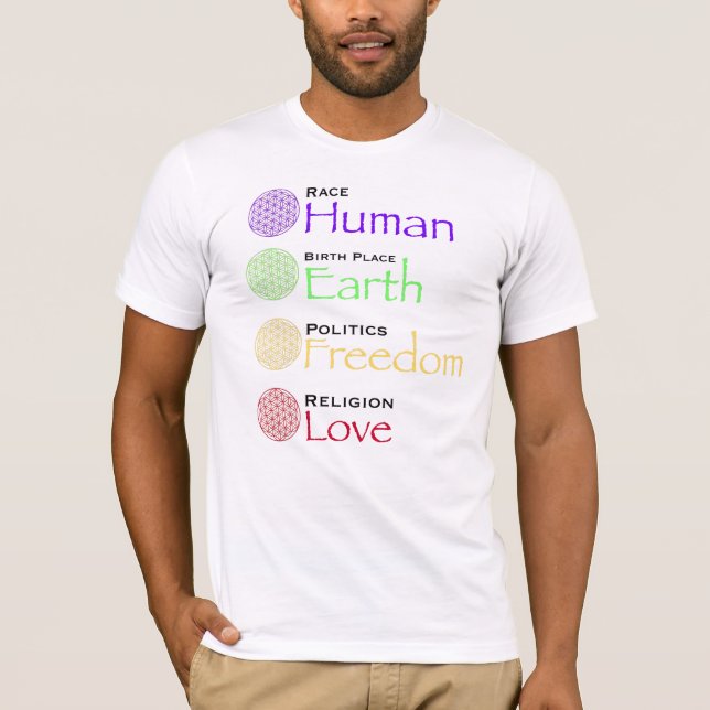 T-shirt Race : Lieu De Naissance Humaine : Politique De La (Devant)