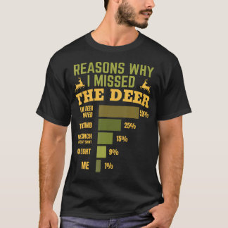 T-shirt Raisons pour lesquelles j'ai raté le cerf Drôle de