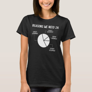 T-shirt Raisons pour lesquelles nous avons besoin de 2A, P