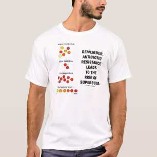 T-shirt Rappelez-vous : Hausse antibiotique de résistance