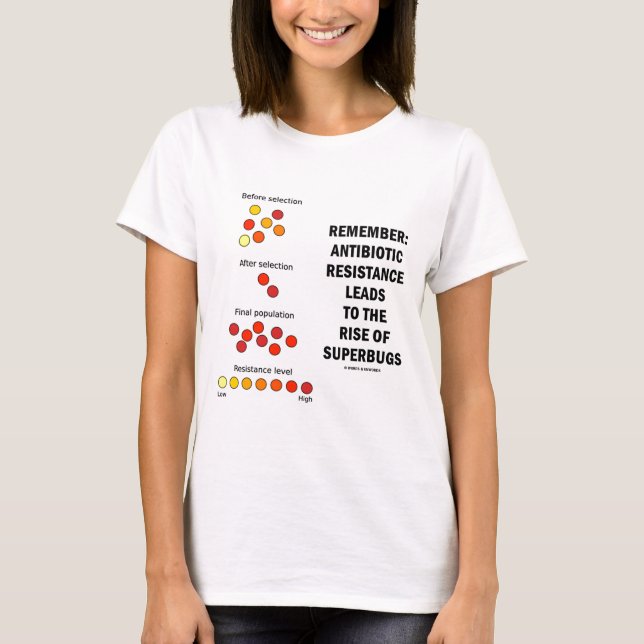 T-shirt Rappelez-vous la hausse antibiotique de résistance (Devant)