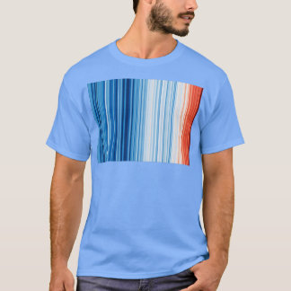 T-shirt Réchauffement Climatique Grèves 18502019