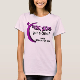 T-shirt Relais de CancerSucks pour la chemise 2006 de la