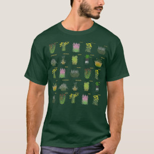 T-shirt Respecter les Plantes autochtones sur indigo 