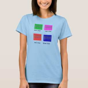 T-shirt rouge de 2 croc