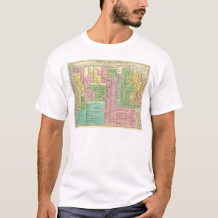 T-shirt Royaumes de chronologie de la Grèce