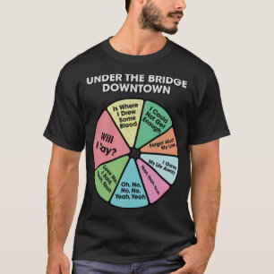 T-shirt RSSR sous le pont - 90&x27 ; s Musique Retro Lyric