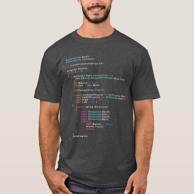T-shirt S'Agit-Il De La Prime De Programmation De Codage R (Devant)