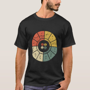 T-shirt Schéma de la loi d'Ohm Ingénieur électricien et él