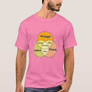 T-shirt Schnapps Diagramme du venin de purée de citron or