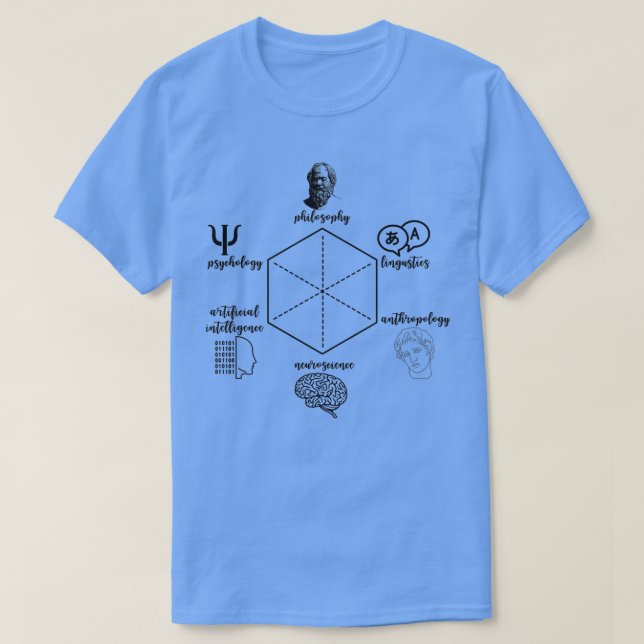 T-shirt Science cognitive Hexagon Dark Academia Cogsci neu (Design devant)