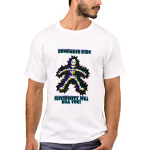 Sécurité électrique