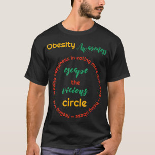 T-shirt Sensibilisation à l'obésité T Adiposiums mondiaux 