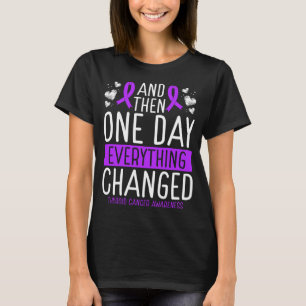 T-shirt Sensibilisation au cancer du thyroïde Sensibilisa