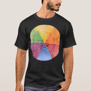 T-shirt Sentiments Graphique d'émotion de roue Thérapie Sa