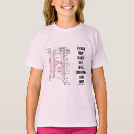 T-shirt Si je marche drôle blâmez-le sur mes connexions
