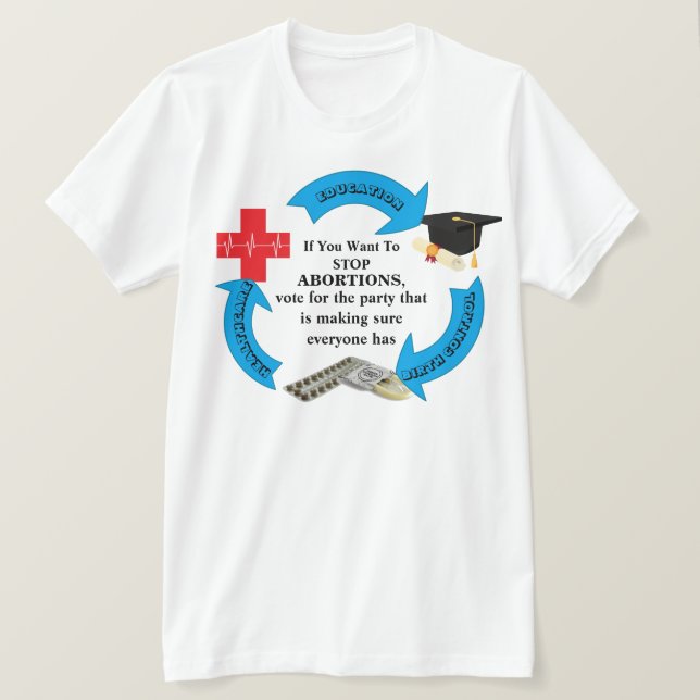 T-shirt Si Vous Voulez Arrêter L'AVORTEMENT............... (Design devant)