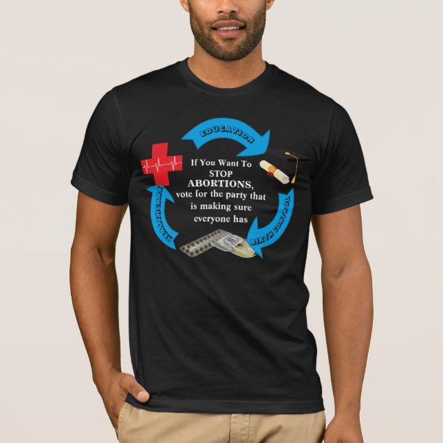 T-shirt Si Vous Voulez Arrêter L'AVORTEMENT............... (Devant)