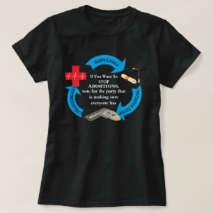 T-shirt Si Vous Voulez Arrêter L'AVORTEMENT...............