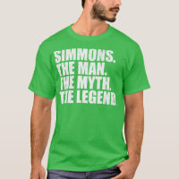 SimmonsSimmons Nom de famille Simmons prénom Simmo