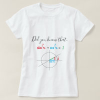 Sine et Cosine Identité Math Girl