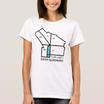 Sixième quadrant de Portland