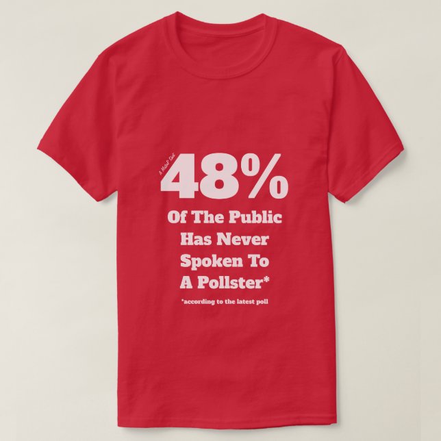 T-shirt Sondage à 48% - Une chemise MisterP (Design devant)