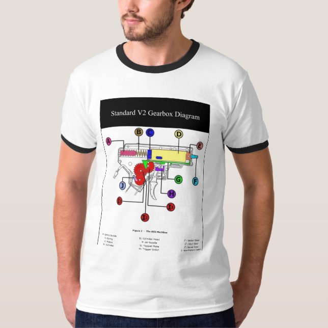 T-shirt Souvent Gearbox Diagram (Devant)