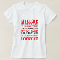 Statistiques sur l'Encéphalomyélite myalgique (EM)