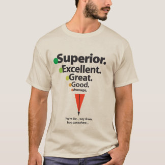 T-shirt Supérieur, Excellent, Superbes Spots