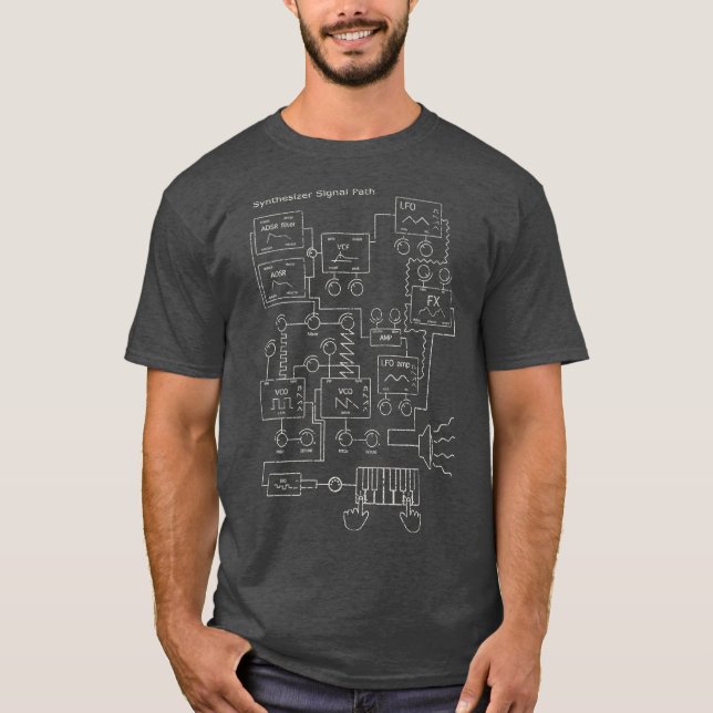 T-shirt Synthétiseur modulaire Musicien électronique (Devant)