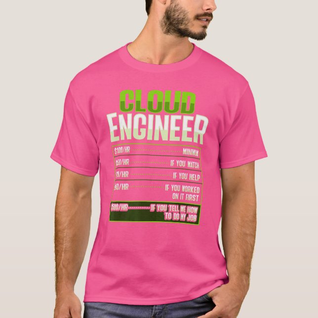 T-shirt Sys admin and developer for a Cloud devops enginee (Devant)