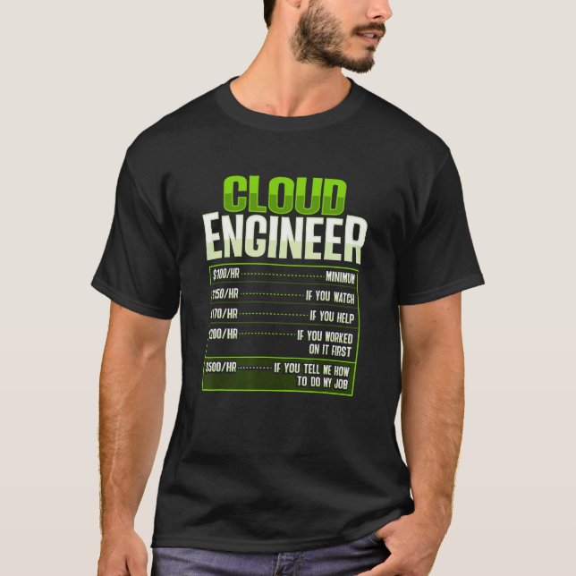 T-shirt Sys admin and developer for a Cloud devops enginee (Devant)