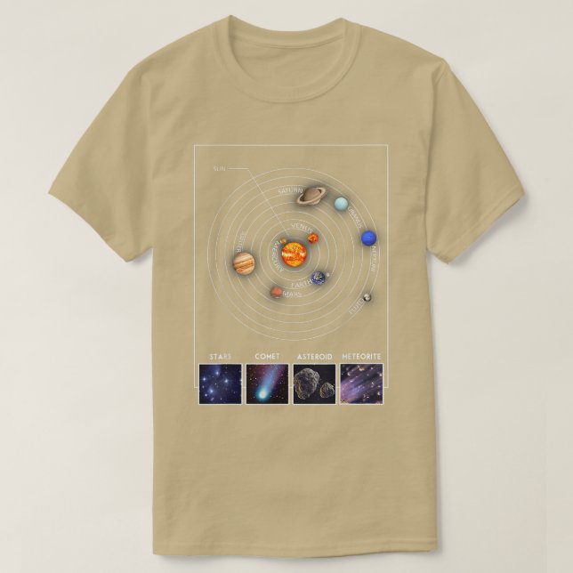 T-shirt Système solaire Cool graphique Astronomie scientif (Design devant)