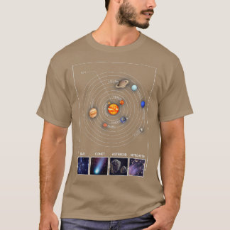 T-shirt Système solaire Cool graphique Astronomie scientif