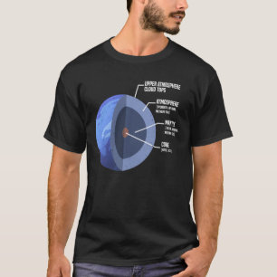 T-shirt Système solaire Neptune Anatomie Planète Espace 
