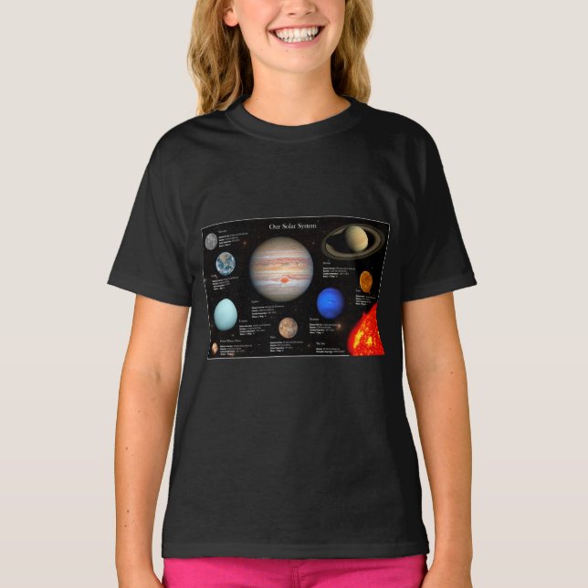 T-shirt Système solaire Planète Infographie Hi-Res Photo G (Devant)