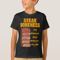 Tableau de guide de cuisson du steak BBQ viande ch