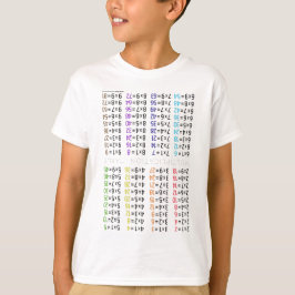 T-shirt Tableau de multiplication