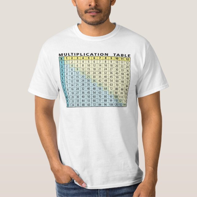 T-shirt Tableau de multiplication (calculateur instantané  (Devant)