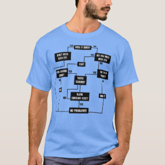 T-shirt Tableau de résolution des problèmes hommes (2)